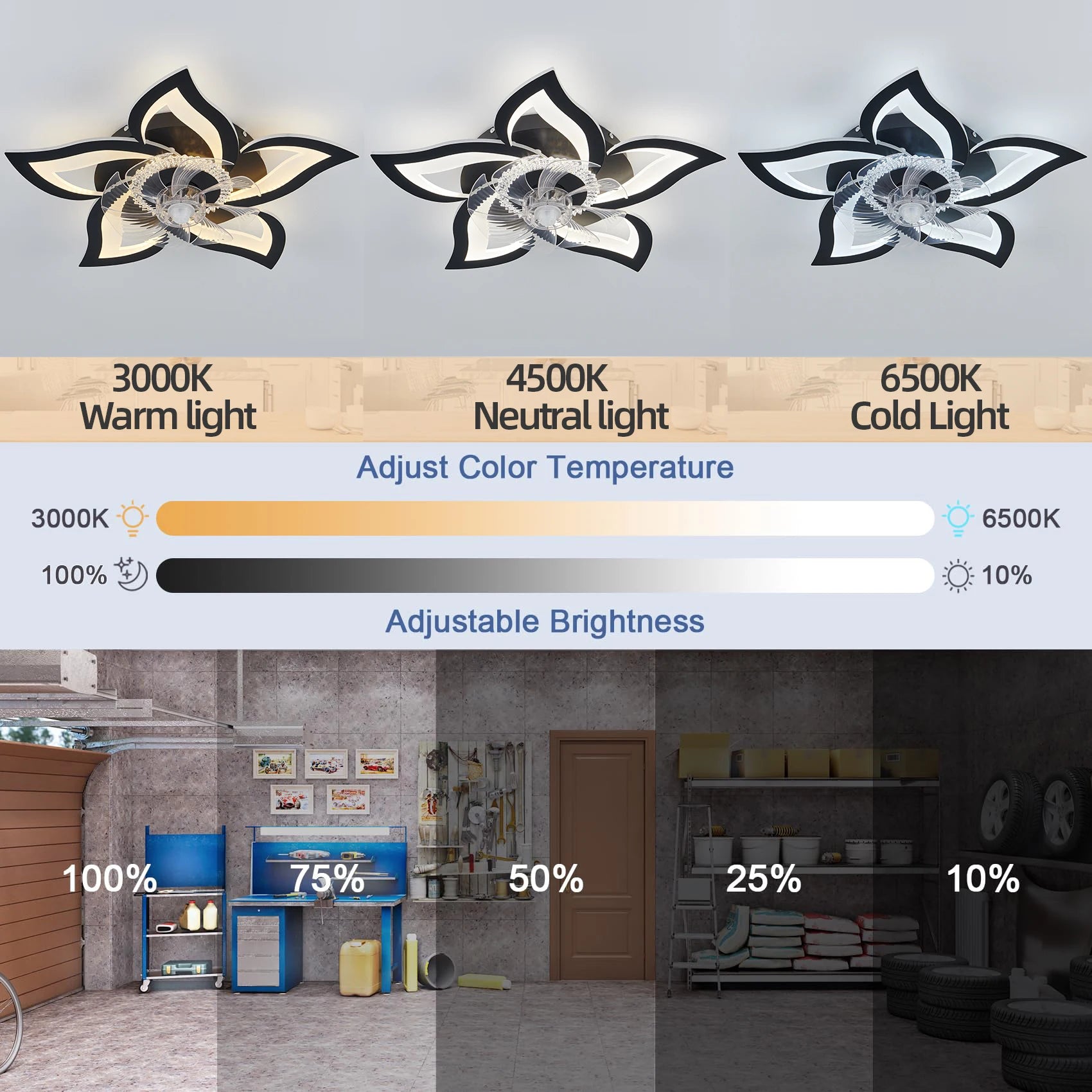 IRALAN Modern Ceiling Fans With LED Lights Remote Control Smart Switch Lotus Five Heads Ceiling Fan With Light Home-Appliance - Magic Electronics
