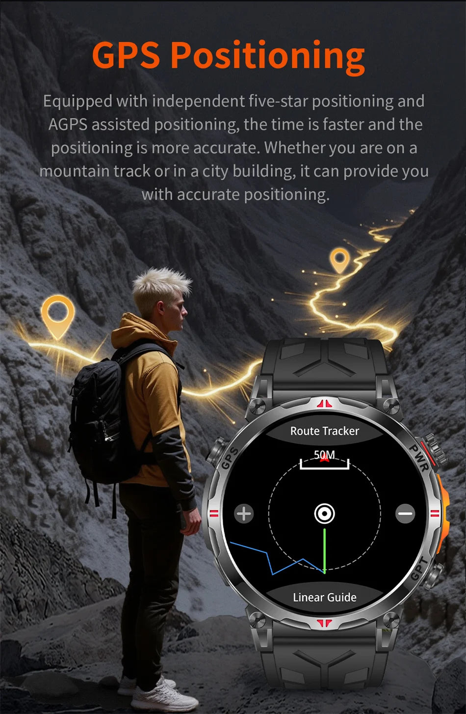 2026 New Outdoor Sports Smartwatch Men GPS Positioning 650mAh HD Call 1.56-inch AMOLED Screen Compass 5ATM Waterproof Watch Man - Magic Electronics