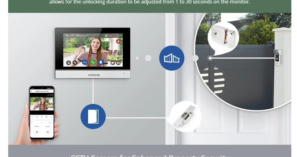 HOMSECUR 4 Wire Tuya Smart APP HD Video House Door Phone Kit with 7" Touch Screen Monitor IP65 Doorbell Camera Record Snapshot - Magic Electronics
