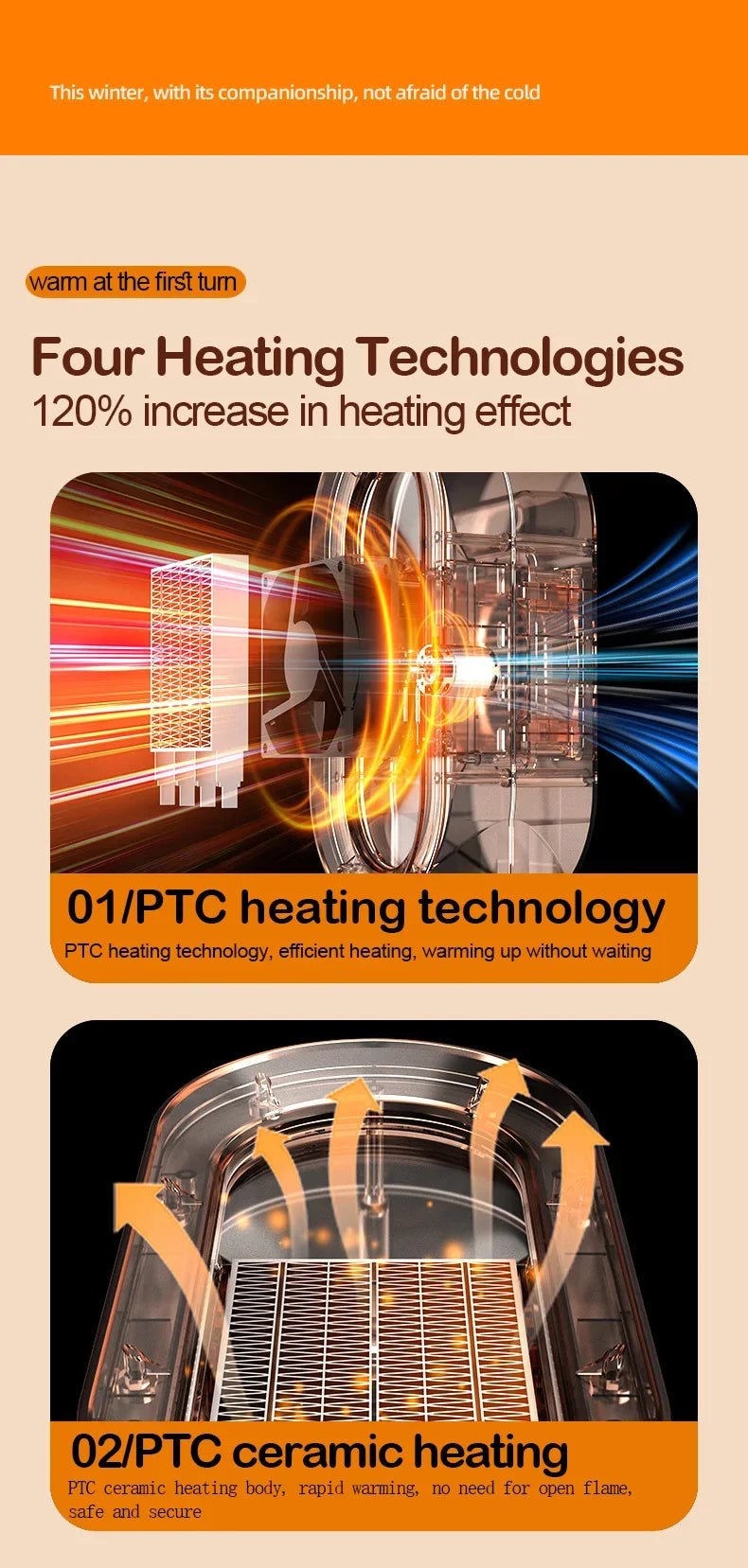 Desktop bedroom electric heater, office small heater, household heater, heating artifact, indoor heater - Magic Electronics