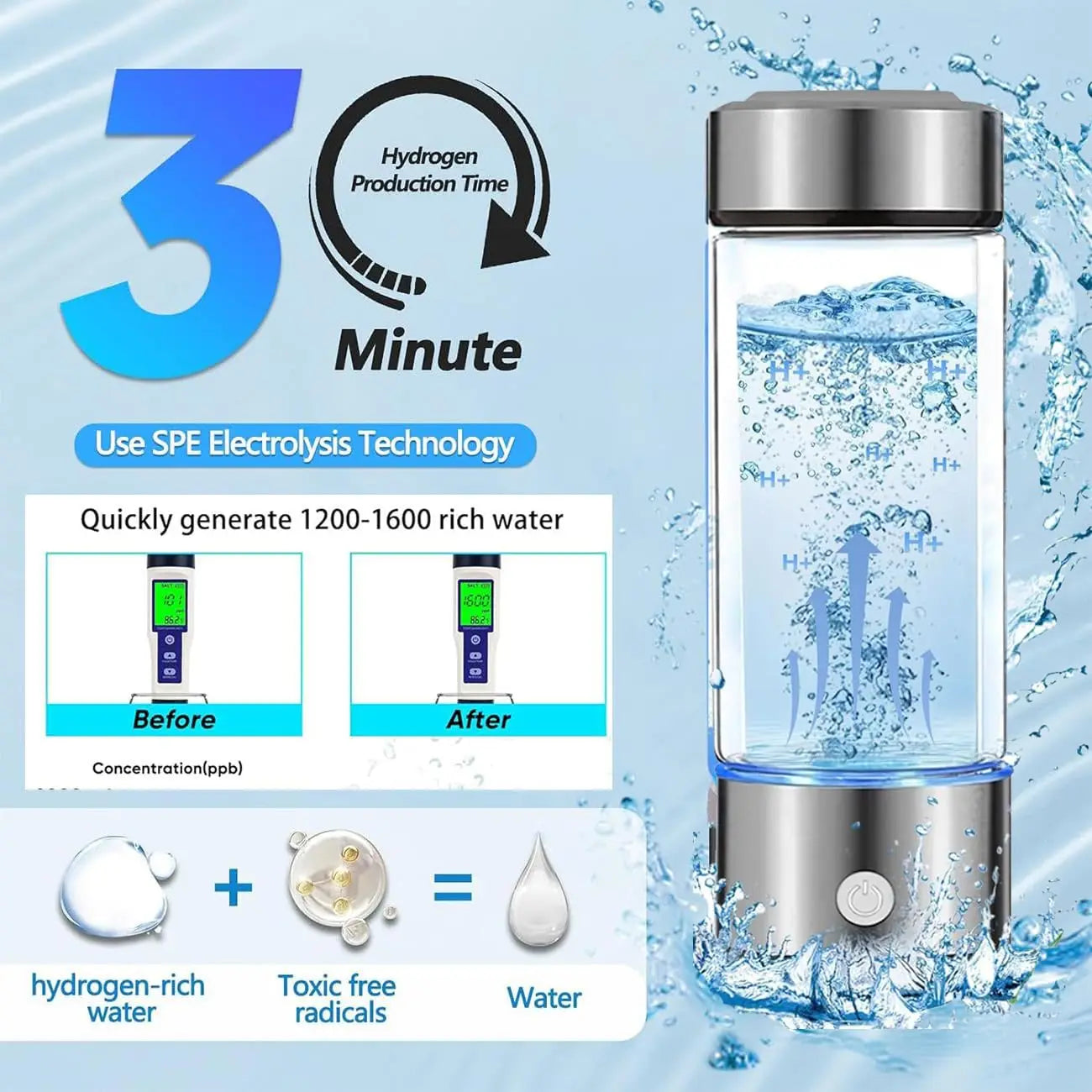 Portable Hydrogen Water Generator Bottle Rechargeable Electric Alkaline Ionizer Cup Hydrogen-Rich Water Health Care Magic Electronics Sfed7f8921e024142a416e625da99fd93M