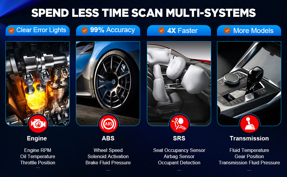 2025 LAUNCH OBD2 Scanner CRP123I V3.0 ,New add CAN FD,DOIP, Lifetime Free Update 4 system Diagnostics Tool with 7 Resets Magic Electronics bfb5921c-cf6a-4dc9-bc4e-eb78e75bccd2.__CR0_0_970_600_PT0_SX970_V1