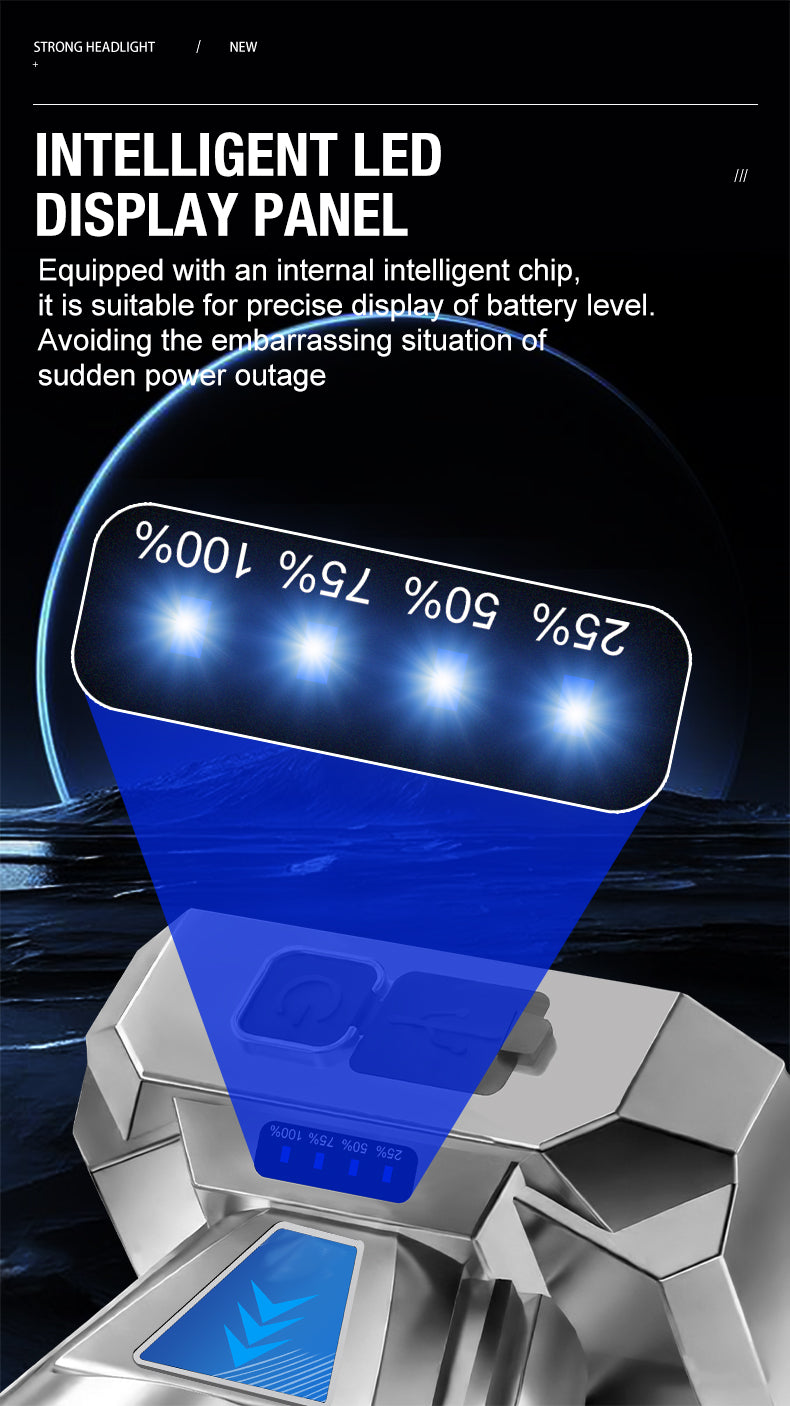 Headlight strong light charging super bright head mounted lighting ultra long endurance outdoor night fishing mining light small - Magic Electronics