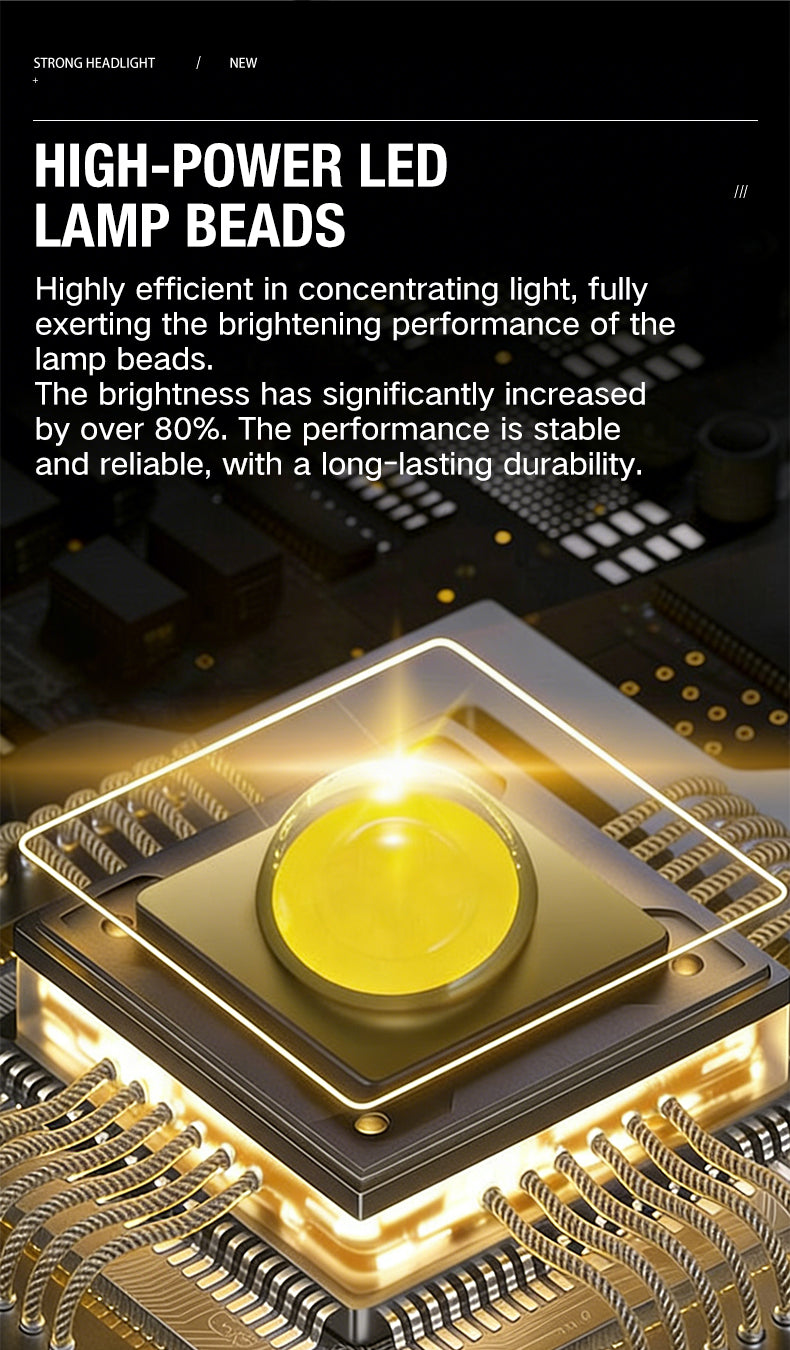 Headlight strong light charging super bright head mounted lighting ultra long endurance outdoor night fishing mining light small - Magic Electronics