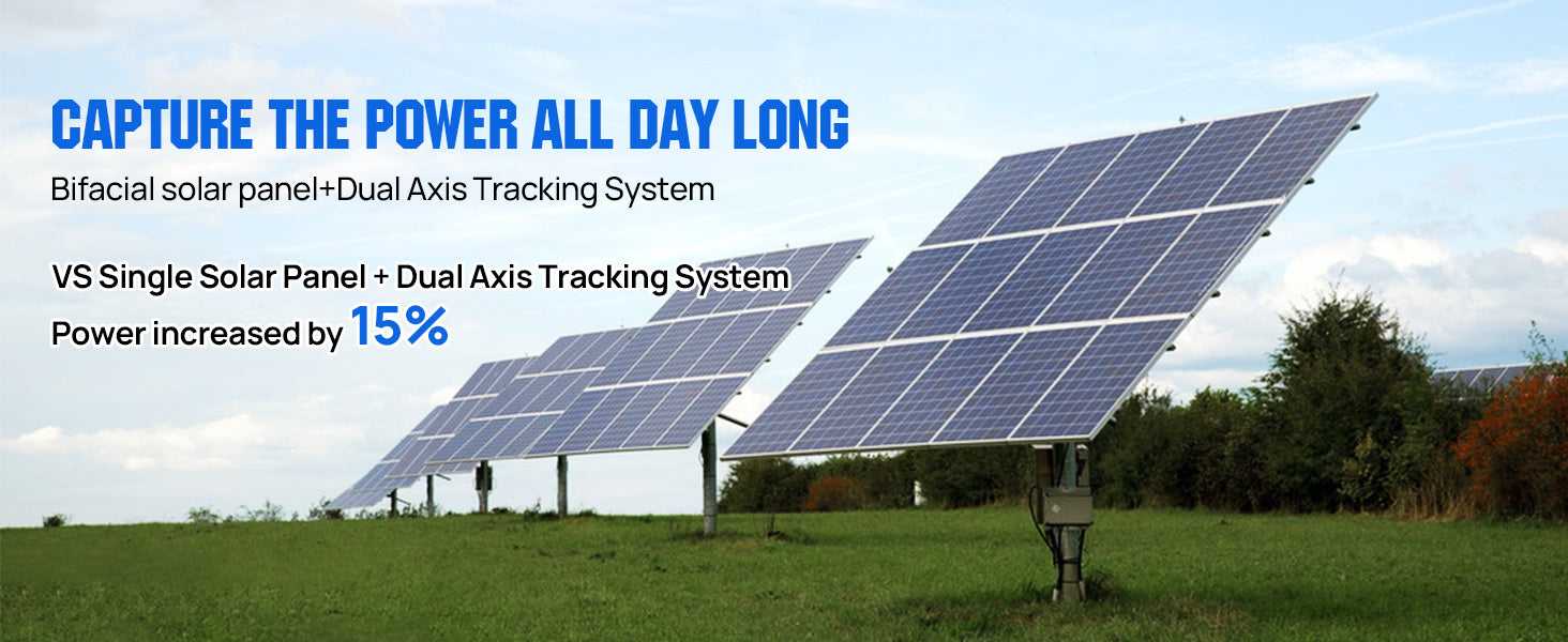ECO-WORTHY Bifacial 100 Watt 12 Volt Solar Panel Monocrystalline Rigid High-Efficiency PV Module Power Charger for Sunsheds,Rvs - Magic Electronics